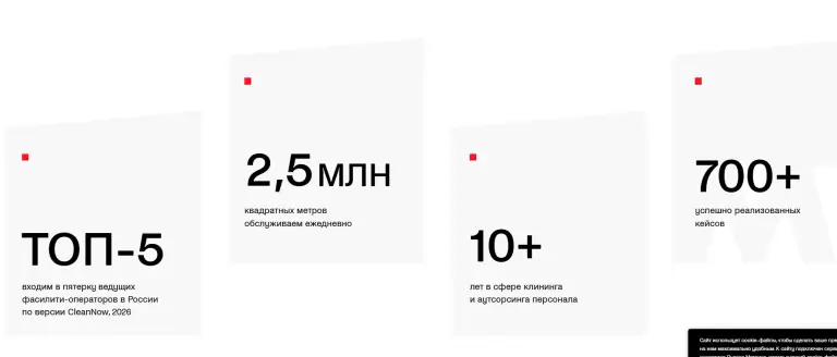 группа компаний м1