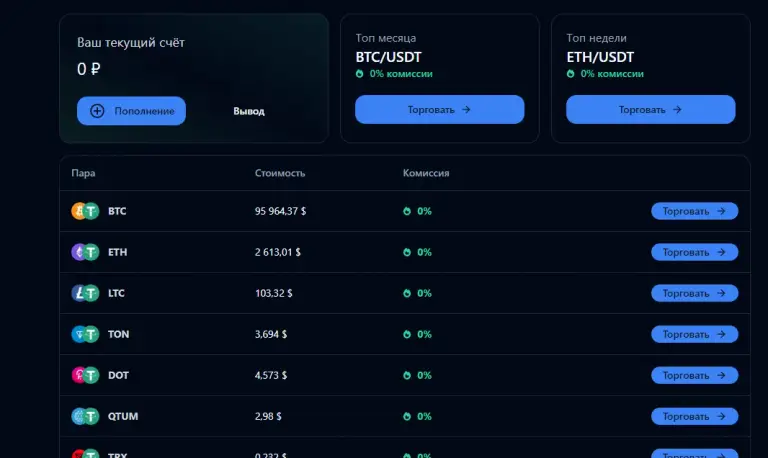 Gsn Crypto