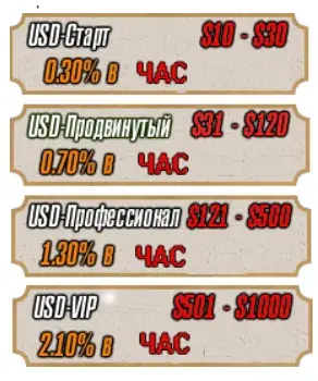 guick торговая площадка криптовалюты отзывы