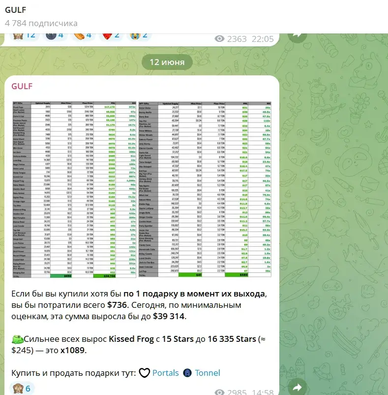 GULF NFT MRKT