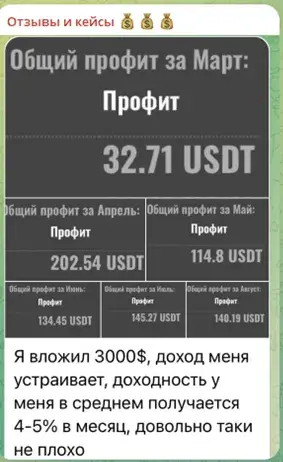 гульнара салихова инвестор отзывы мансуровна