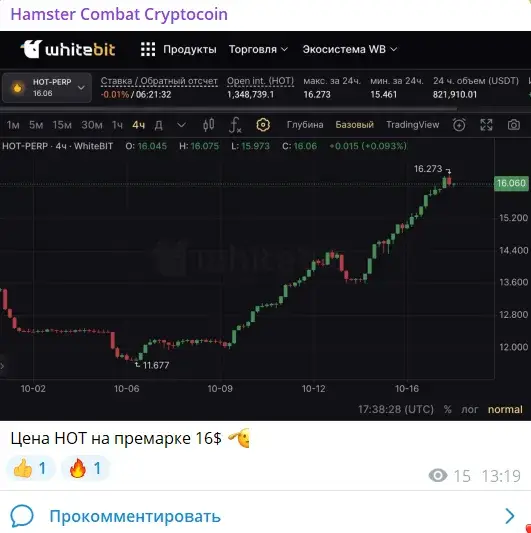 Hamster Combat Cryptocoin отзывы