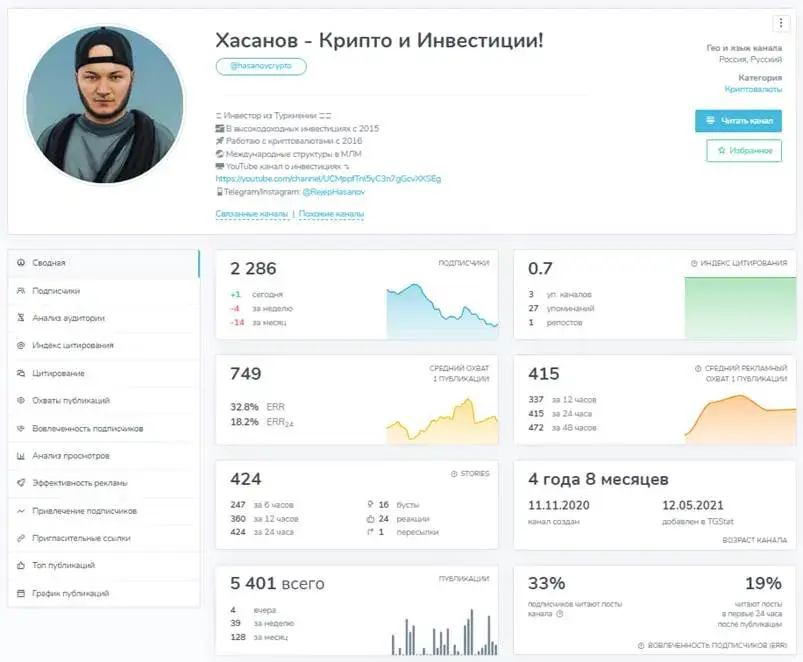 hasanovcrypto hasanovcrypto