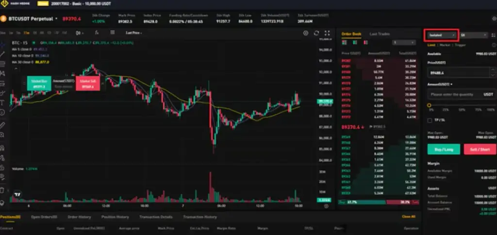 hashhedge com отзывы