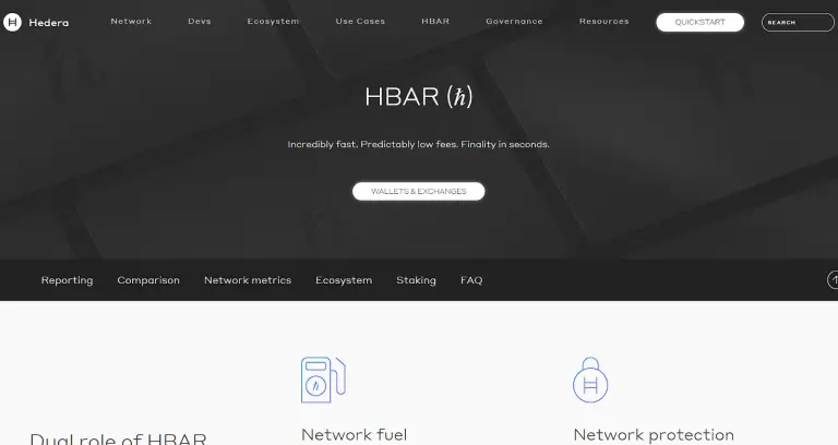 новости hedera hbar криптовалюта прогноз цена
