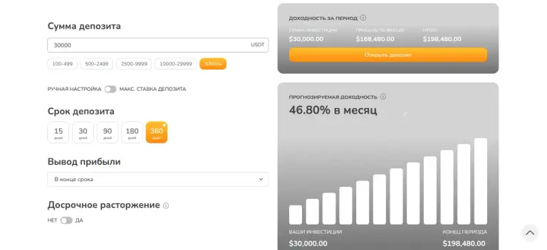 фонд hedger