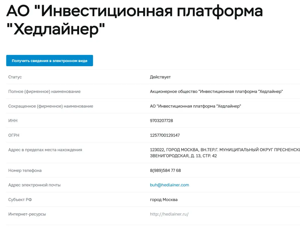 хедлайнер инвестиции хедлайнер инвестиции