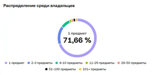 hex pot подарок hex pot подарок