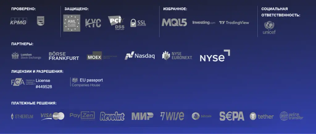 https cab hf invests com отзывы https cab hf invests com отзывы