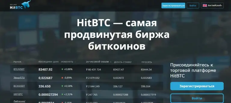 hitbtc биржа