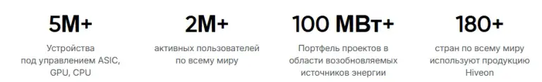 hive os майнинг hive os майнинг