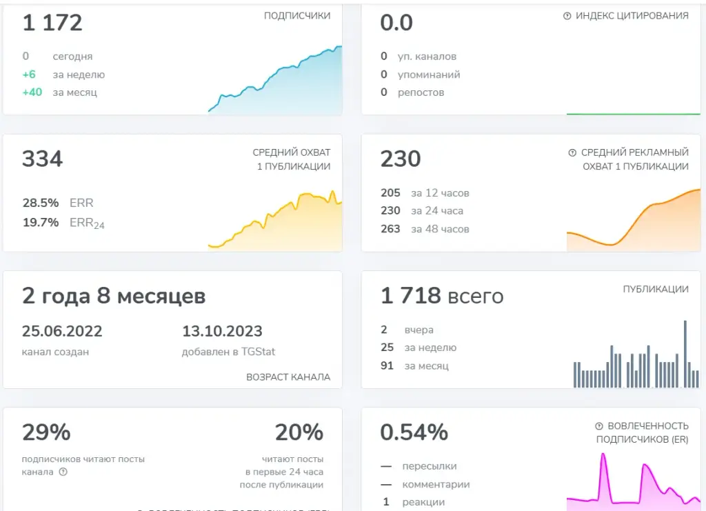 hkcx miner
