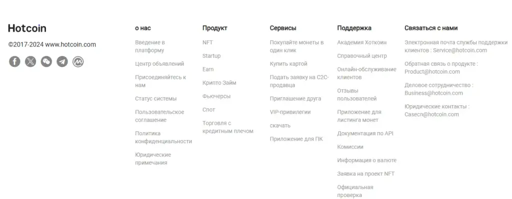 хоткоин