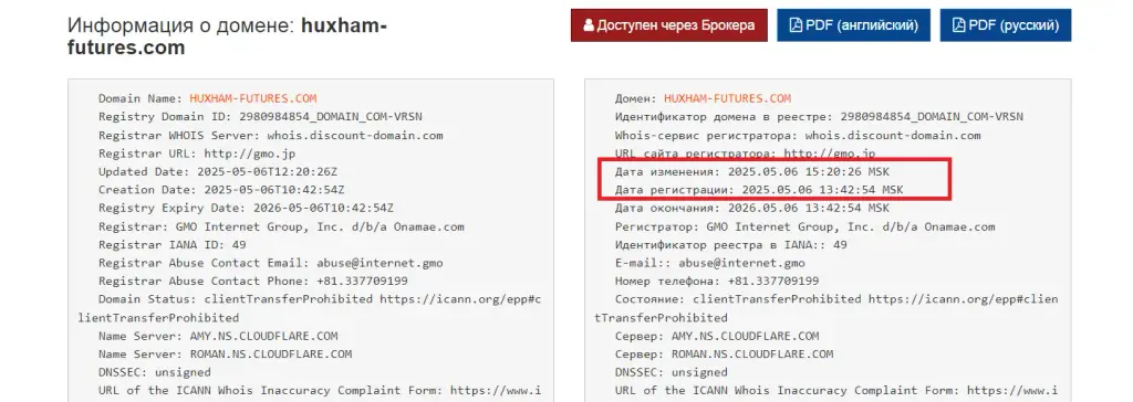huxham futures отзывы huxham futures отзывы