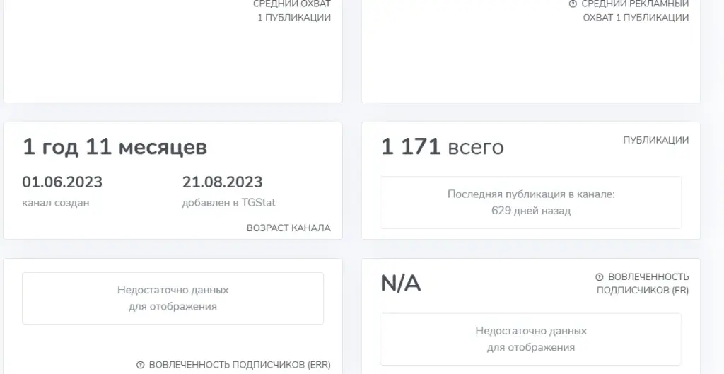 Hyip Invest