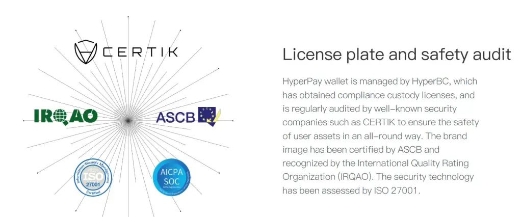 hyper pay
