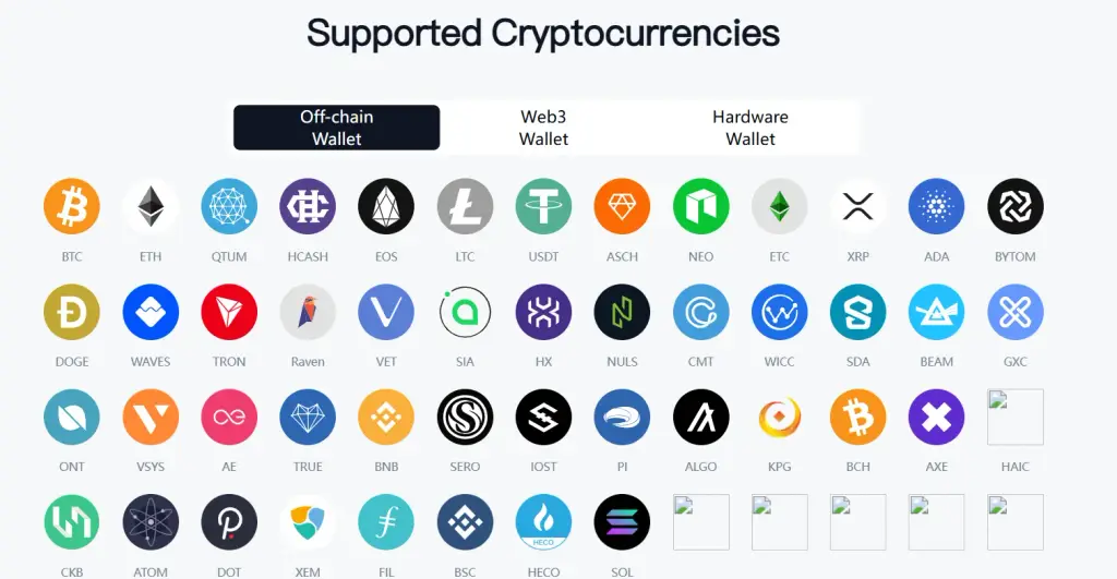 hyperpay отзывы