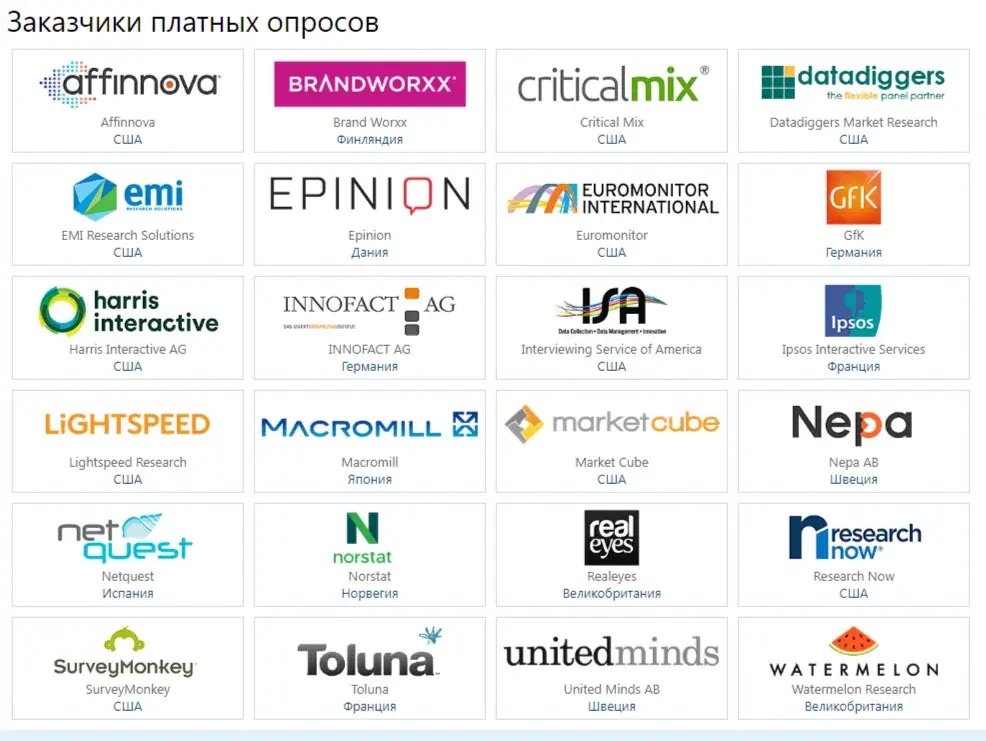 ibersys ru отзывы ibersys ru отзывы
