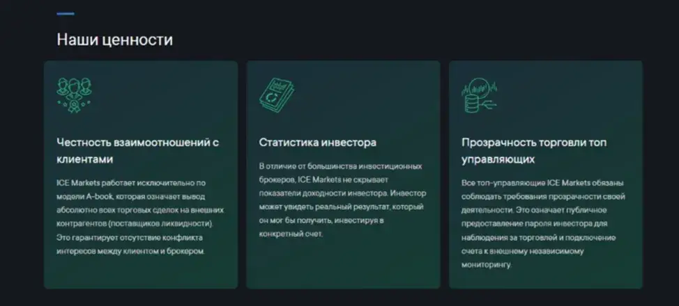 Ice Fx Markets Limited