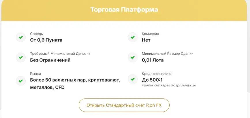 Iconfx отзывы