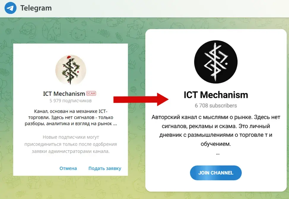 ictmechanism