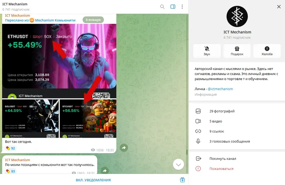 ictmechanism отзывы
