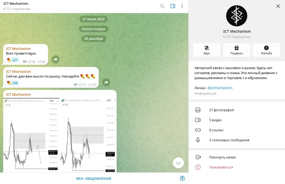 ictmechanism скам