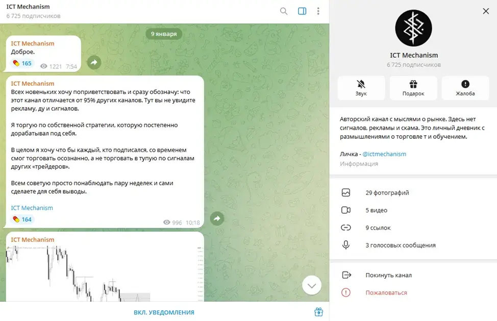 ictmechanism владимир
