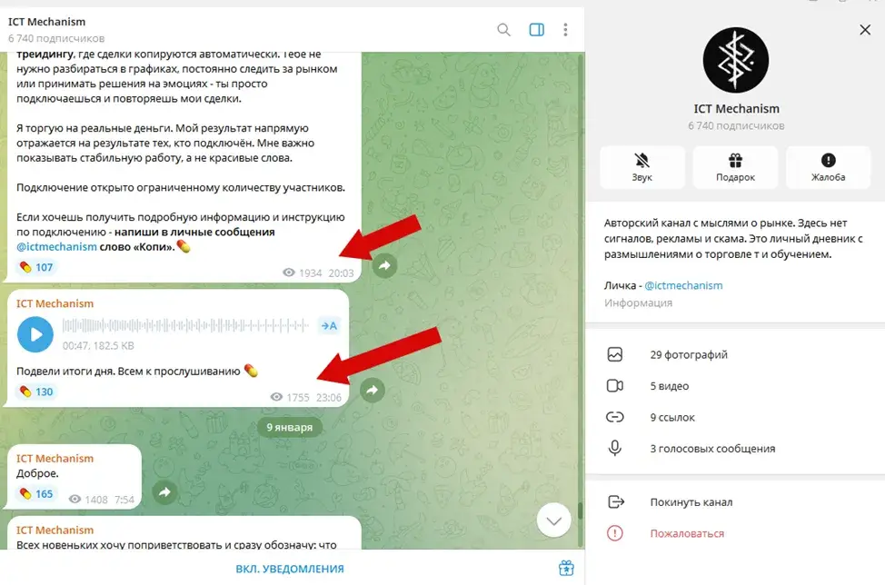 ictmechanism владимир