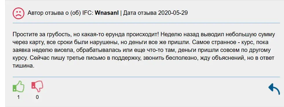 IFC markets отзывы