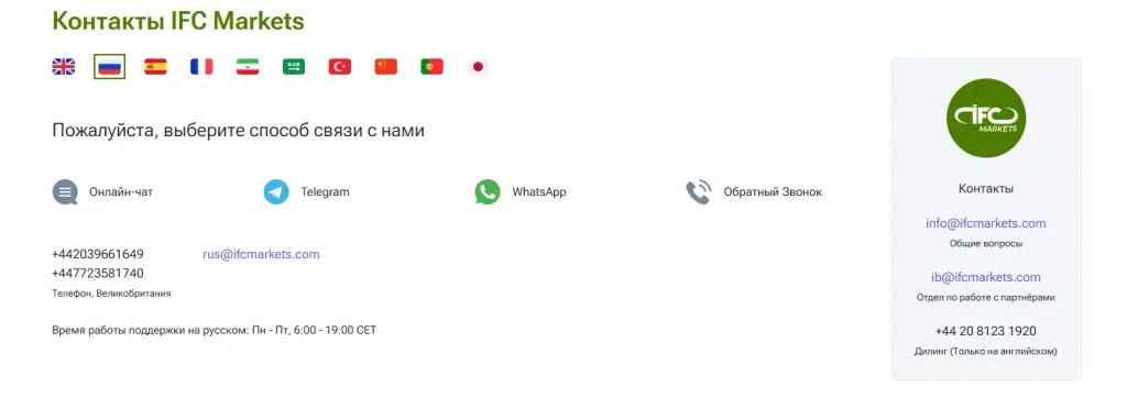 IFC трейдинг