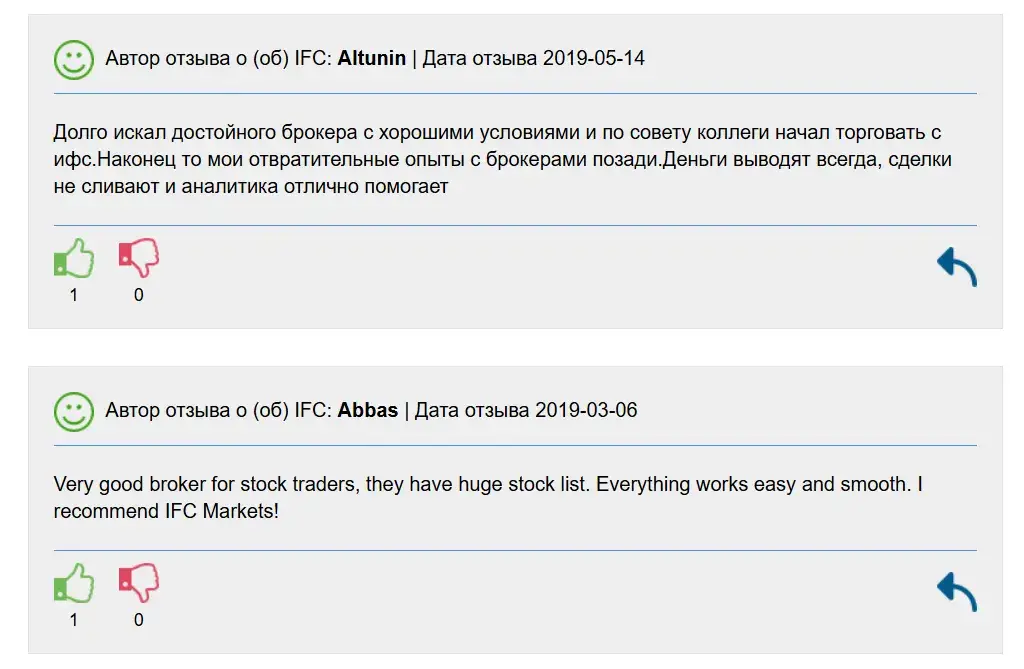 IFCmarkets брокер