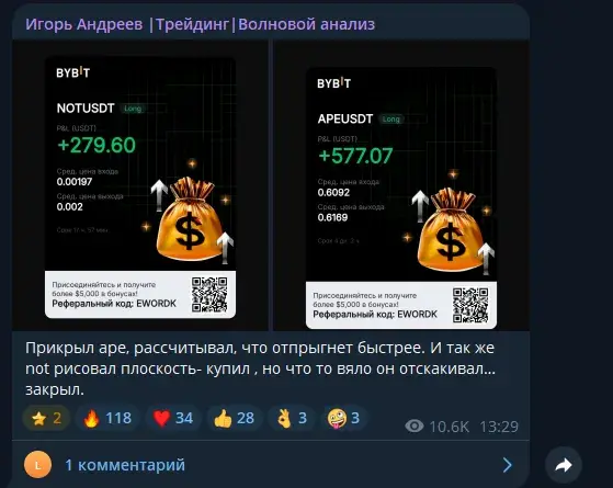 трейдинг с нуля