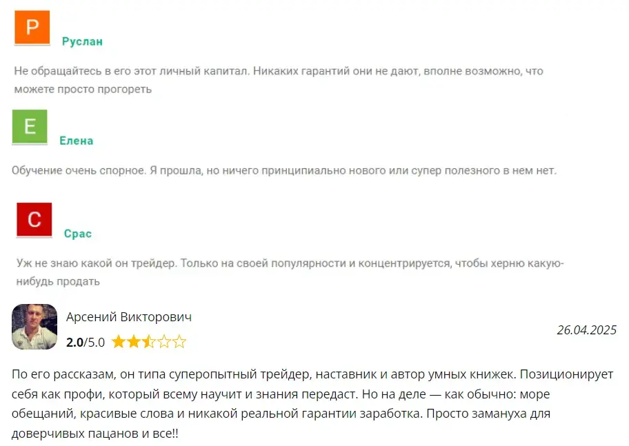 Игорь Подопросветов