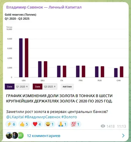 Игорь Подопросветов