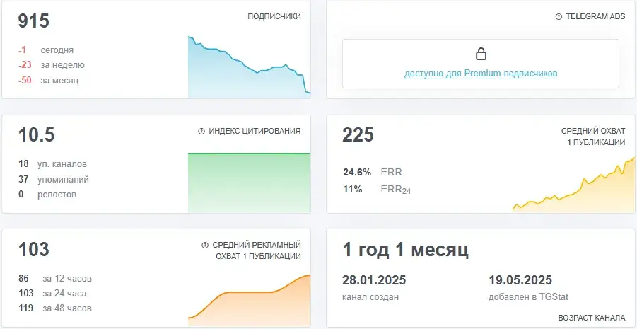 ikt crypto отзывы
