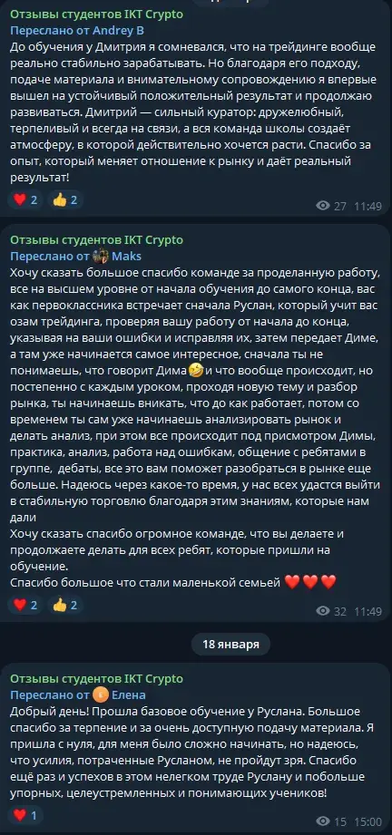 ikt crypto отзывы