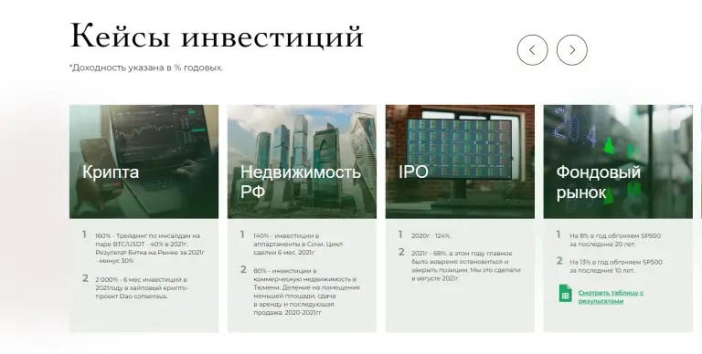 илья дорофеев