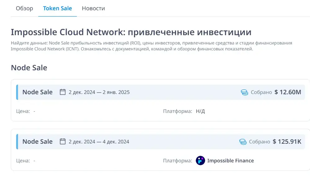 токен lcnt