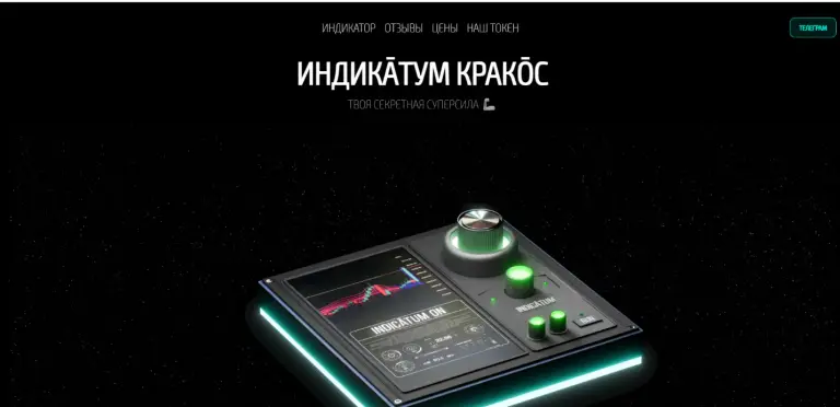 indicatum crackos индикатор отзывы