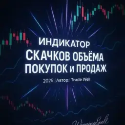Индикатор Скачков Объема Покупок и Продаж Winningspell — отзывы и рейтинг