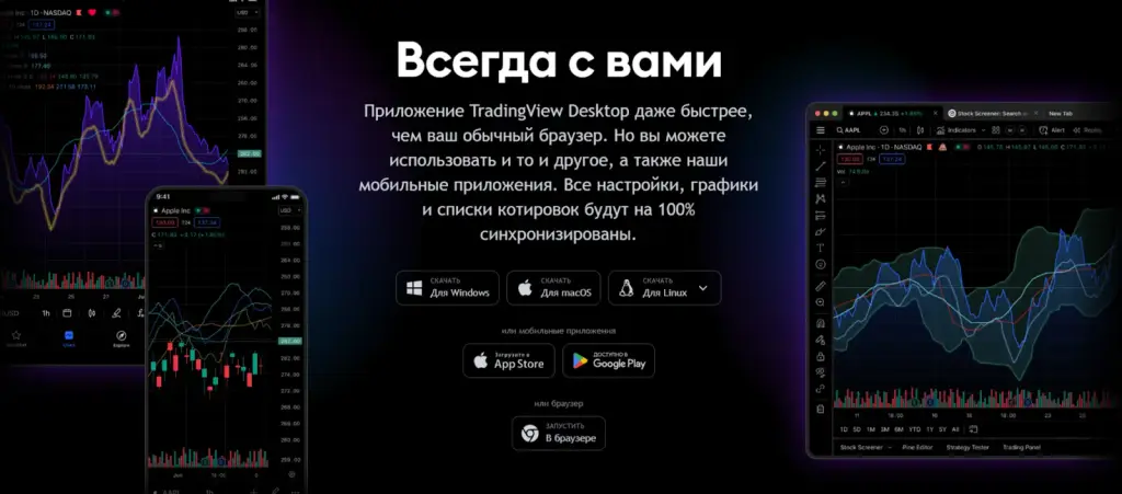 Protradingview Com брокер