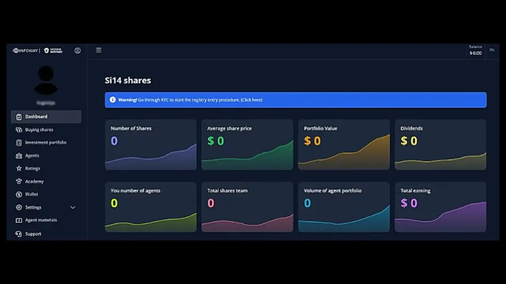 infoway компания