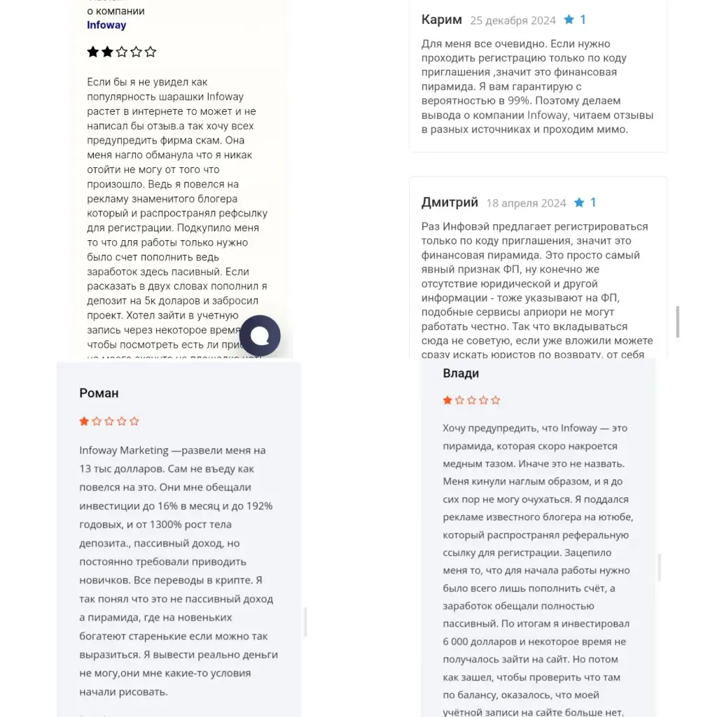 infoway marketing пирамида