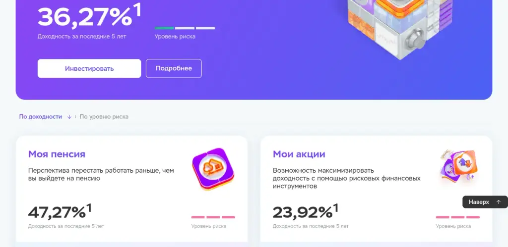 ао ук ингосстрах инвестиции ао ук ингосстрах инвестиции