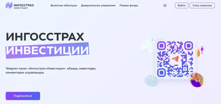 ингосстрах инвестиции ингосстрах инвестиции