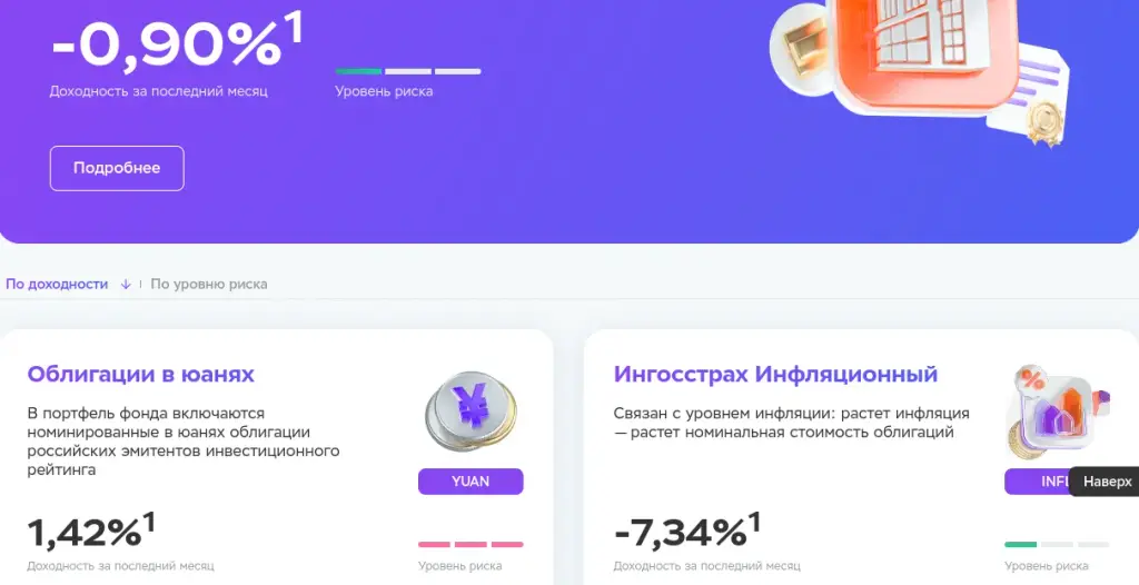 роман семенихин ингосстрах инвестиции роман семенихин ингосстрах инвестиции