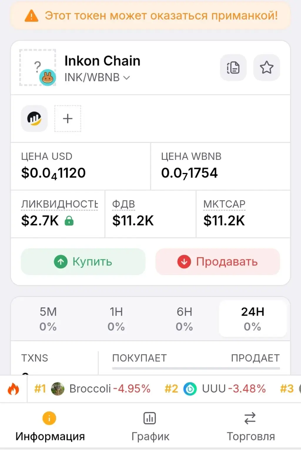 Inkoin Cain цена Inkoin Cain цена