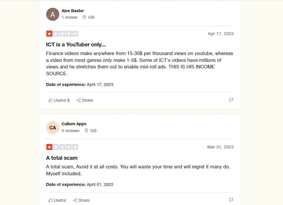 Inner Circle Trader отзывы
