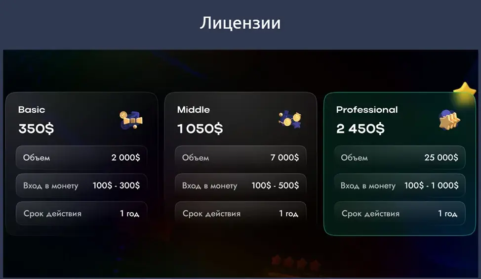 инсайдер клуб крипто